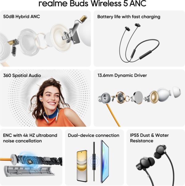 realme buds wireless 5 anc neckband