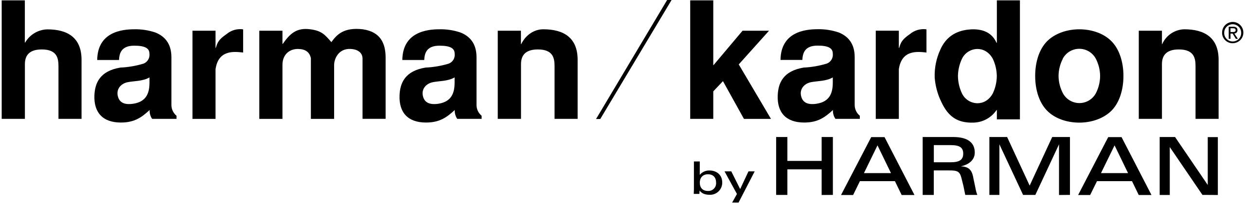 harman kardon Logo