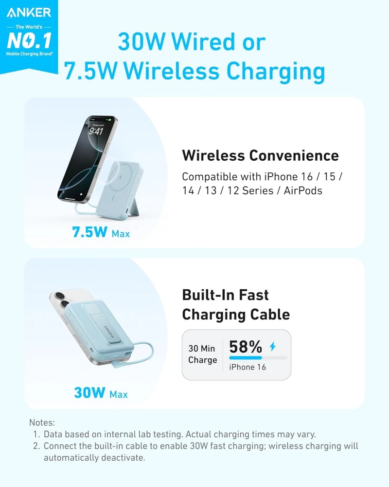 Anker Zolo A1684 30W Magnetic Power Bank-10000mAh