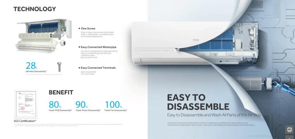 Haier 12turbocool 1 Ton Non-inverter Ac