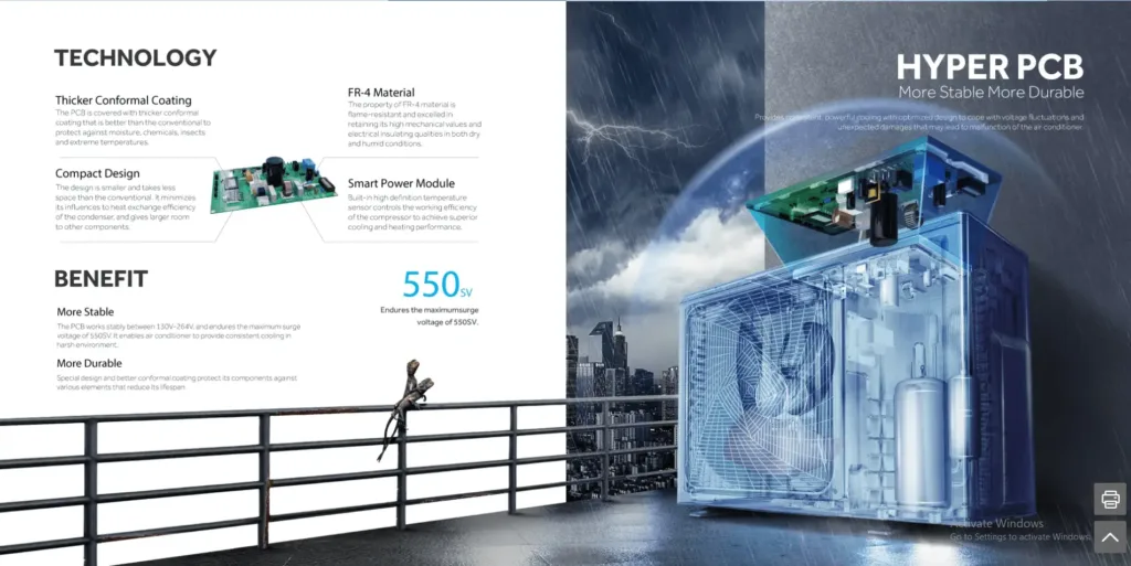 Haier 12turbocool 1 Ton Non-inverter Ac