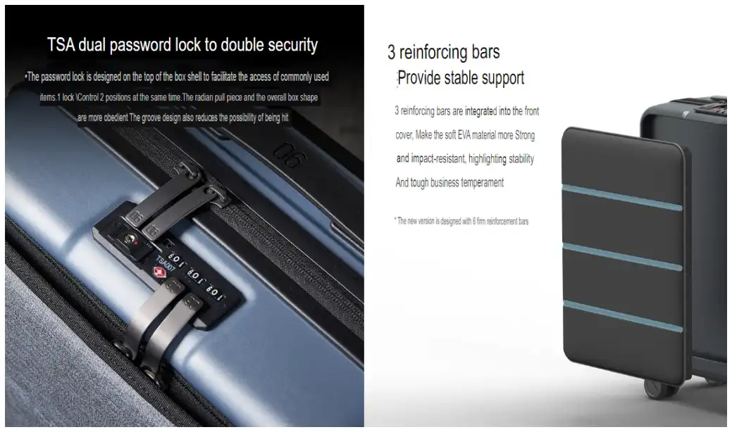 Xiaomi NINETYGO Business Suitcase 20-inch 2