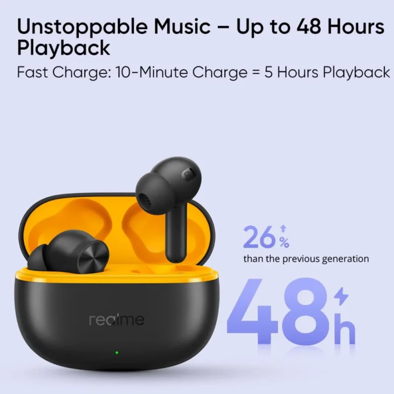 Realme Buds T200 Lite