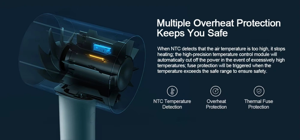 XIAOMI MIJIA H500 Water Ion Hair Dryer 1